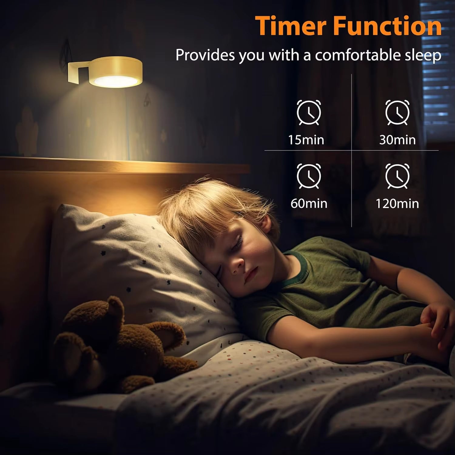 Picture Lights for Wall Rechargeable Magnetic Poster Lights Remote Dimmable Timer Painting Light Wall Decor Light Painting Light